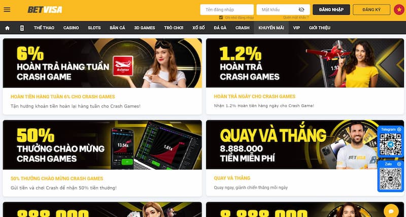 Các cách để liên hệ Betvisa